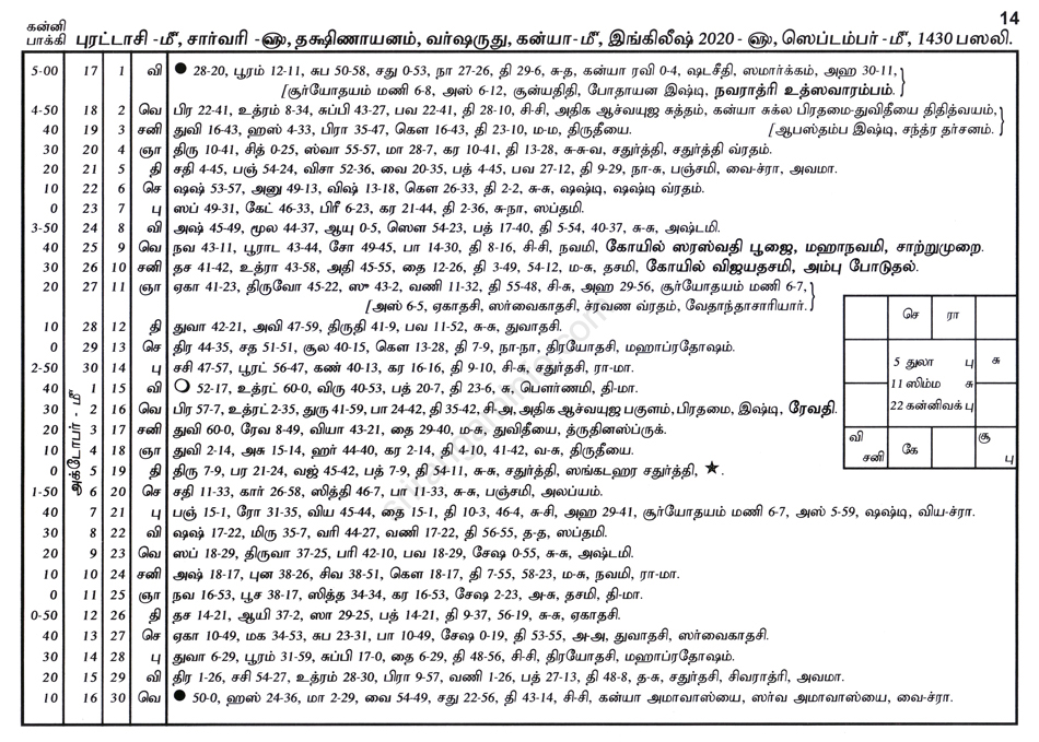 Panchangam